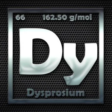 66.-Dysprosium Illustrazione stock