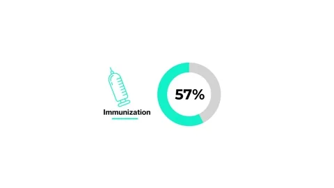 66 Percent Animated Pie Chart Seamless Loop . Medical Pharmaceutical Infogr.. Stock Footage 328193544