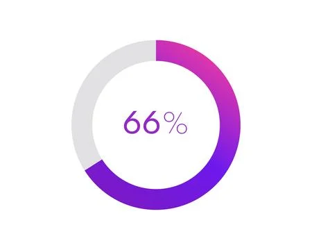 66 percent pie chart. Circle diagram business illustration, Percentage vect.. イラスト素材
