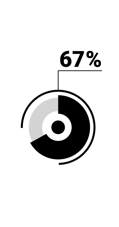 67 percent vertical donut chart. Circle round infographic, graphic animatio.. Stock Footage 285645257