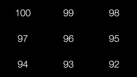 6K Pie Chart Black with Numbers from 0 to 100 Percent Stock Footage 120388813