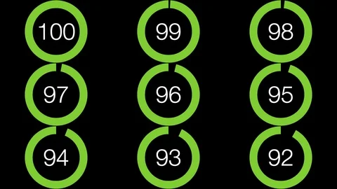 6K Pie Chart Green with Numbers from 0 to 100 Percent Stock-Footage 120412244