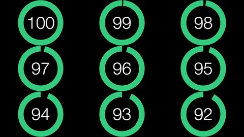 6K Pie Chart Mint Green with Numbers from 0 to 100 Percent Stock-Footage 120786808