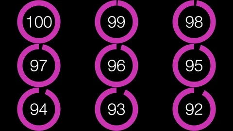 6K Pie Chart Pink with Numbers from 0 to 100 Percent Stock Footage 125671446