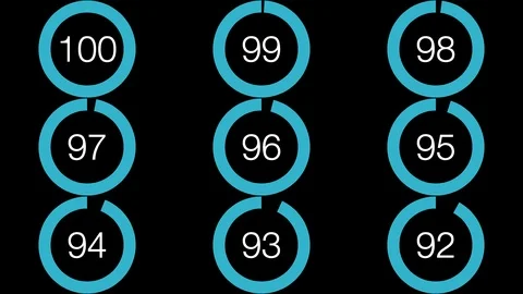 6K Pie Chart Turquoise with Numbers from 0 to 100 Percent Stock Footage 120786758