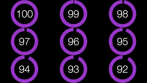 6K Pie Chart Violet with Numbers from 0 to 100 Percent Stock-Footage 125671251