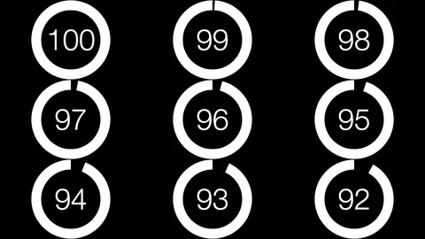 6K Pie Chart White with Numbers from 0 to 100 Percent Stock-Footage 120393842