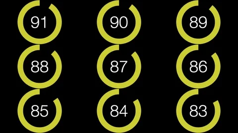 6K Pie Chart Yellow with Numbers from 0 to 100 Percent Stock-Footage 120385507