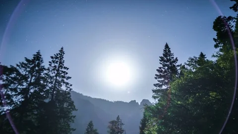 6K Yosemite Partial Lunar Eclipse Time Lapse Stock Footage 79345108