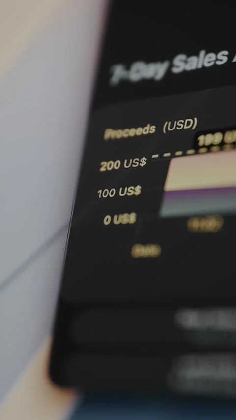 7 Day Sales dashboard from a banking application, Proceeds USD, breakdown of Video stock 329329217