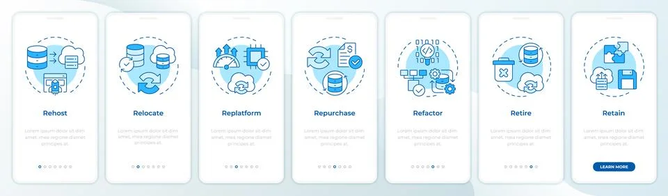 7 rs of cloud migration framework monochrome blue onboarding mobile app scree 库存插图