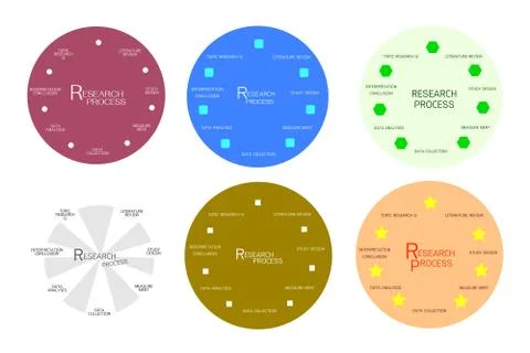 7 Step of Qualitative Research Process Stock Illustration