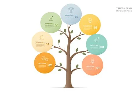 7 Step Tree Diagram Infographic Template Background with Business Growth an.. Stock Illustration