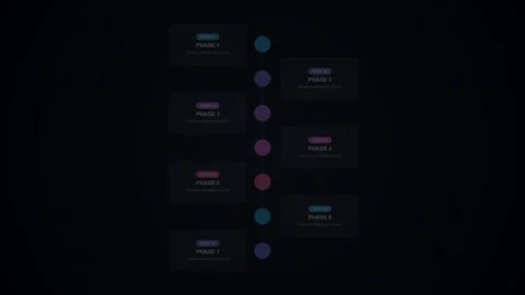 7 Steps Vertical Timeline Infographic Neon Cyan Blue Glow Process Flow Stock Footage 344680313