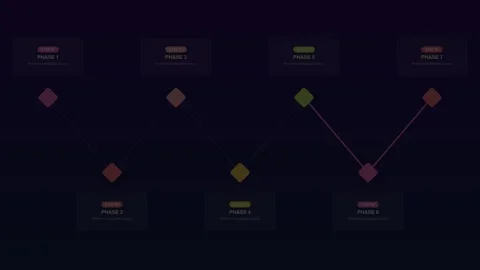 7 Steps Zigzag Infographic Vibrant Magenta Purple Stepped Milestone Timeline Stock Footage 344680131