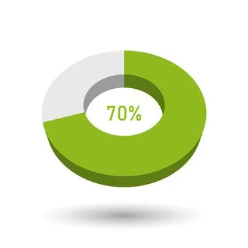 70 percent 3D vector pie chart Stock Illustration