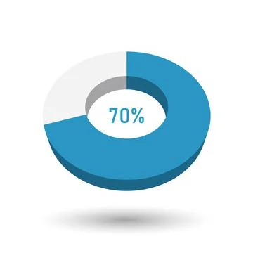 70 percent 3D vector pie chart Stock Illustration