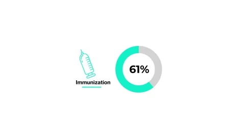 70 Percent Animated Pie Chart Seamless Loop . Medical Pharmaceutical Infogr.. Stock Footage 328193551