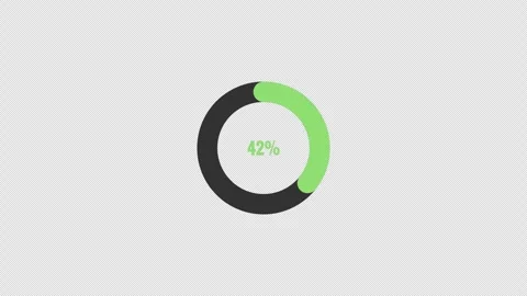 70 Percent Circular Pie Chart Progress Animation with Transparent Background Stock Footage 339584338