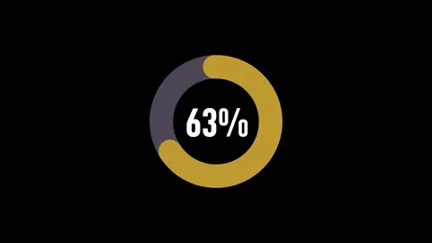 73 Percent Infographic Pie Chart Animation. Modern Motion Graphic Stock Footage 323564166