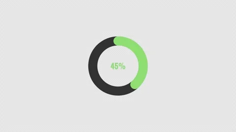 75 Percent Circular Pie Chart Progress Animation with Transparent Background Stock Footage 339584623