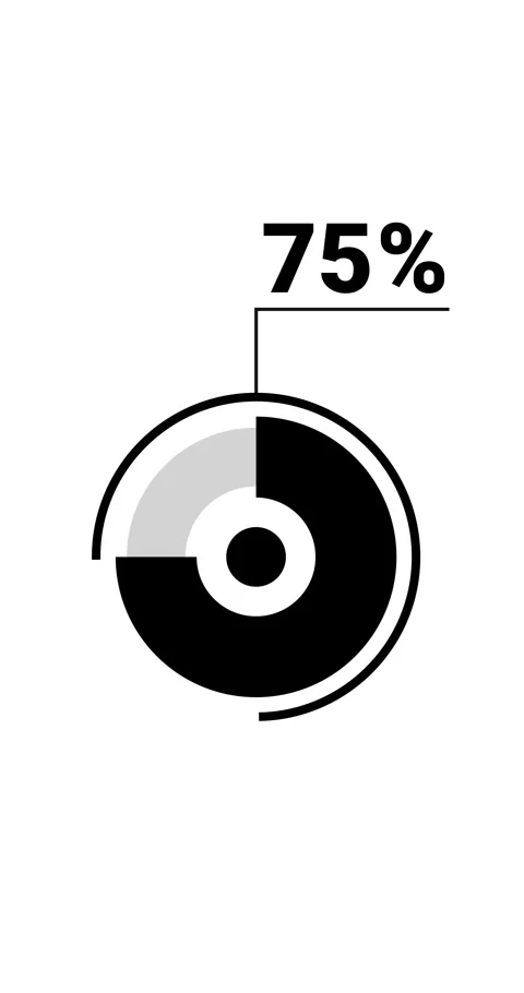 75 percent vertical donut chart. Circle round infographic, graphic animatio.. Stock Footage 285645270