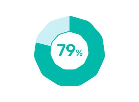 79% Percentage, Circle Pie Chart showing 79% Percentage diagram infographic.. Stock Illustration