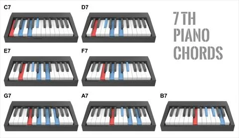 7th Piano Chords 스톡 일러스트