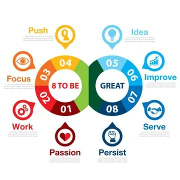 8 to be great Stock Illustration