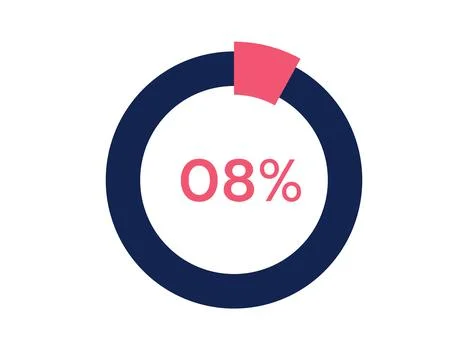 8% circle diagrams Infographics vector, 8 Percentage ready to use for web d.. Stock Illustration