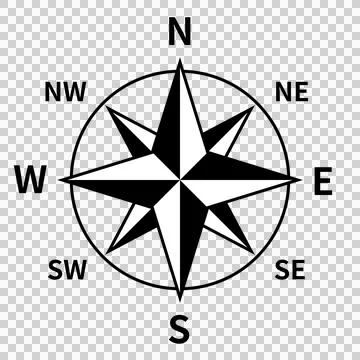 8 direction compass, Initials of East, West, South, North Stock Illustration