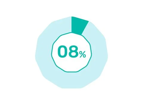 8% Percentage, Circle Pie Chart showing 8% Percentage diagram infographic f.. Illustrazione stock