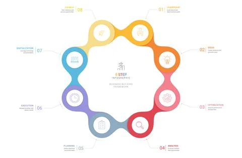 8 Step Business Building Framework Infographic Template Background with Cir.. Illustrazione stock