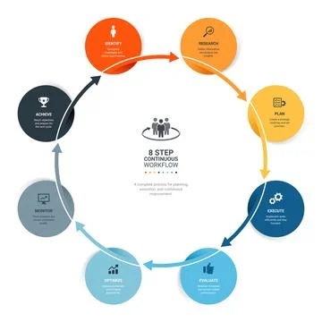 8 Step Circular Arrow Cycle Venn Diagram Infographic Template Background Lo.. イラスト素材
