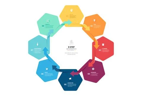 8 Step Hexagon Arrow Cycle Venn diagram infographic template background. Tr.. Stock Illustration