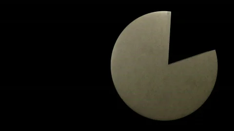 80 20 Rule 3D Pie Chart Brown 動画素材 596609