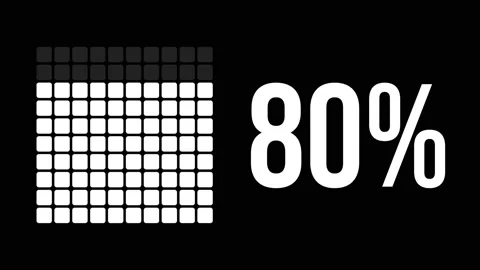 80 percent infographic diagram, eighty percentage square rectangle 4K animati Stock Footage 170488013