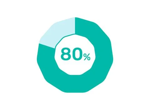 80% Percentage, Circle Pie Chart showing 80% Percentage diagram infographic.. Ilustración de archivo