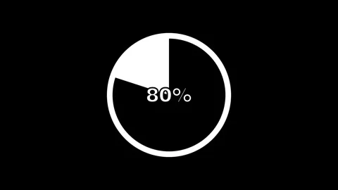 80% Pie Chart Percentage Animation Stock Footage 277035262