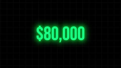 80000 dollar number counting animation finance growth motion Stock Footage 330539803