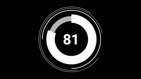 81 eighty one percent number circle pie diagram chart animated Stock Footage 135725066