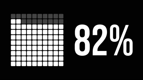 82 percent infographic diagram, eighty-two percentage square rectangle 4K ani Stock Footage 170488059