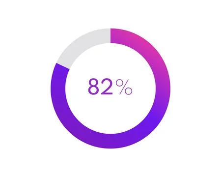 82 percent pie chart. Circle diagram business illustration, Percentage vect.. Stock Illustration