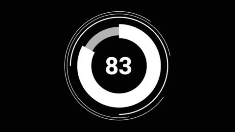 83 eighty three percent number circle pie diagram chart animated Stock Footage 135725070