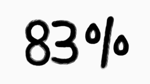 83 Percent Hand Drawn Animation With Brush Stroke For Sale And Business Concept Stock Footage 301794580