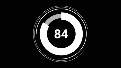 84 eighty four percent number circle pie diagram chart animated Stock Footage 135725071