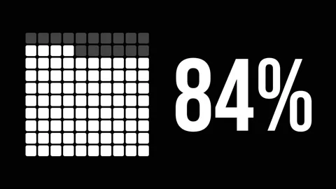 84 percent infographic diagram, eighty-four percentage square rectangle 4K an Stock Footage 170488133