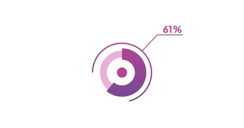 84 Percentage ready to use for web design, circle diagrams Infographics ani.. 스톡 동영상 232619965