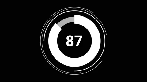 87 eighty seven percent number circle pie diagram chart animated Stock Footage 135725074