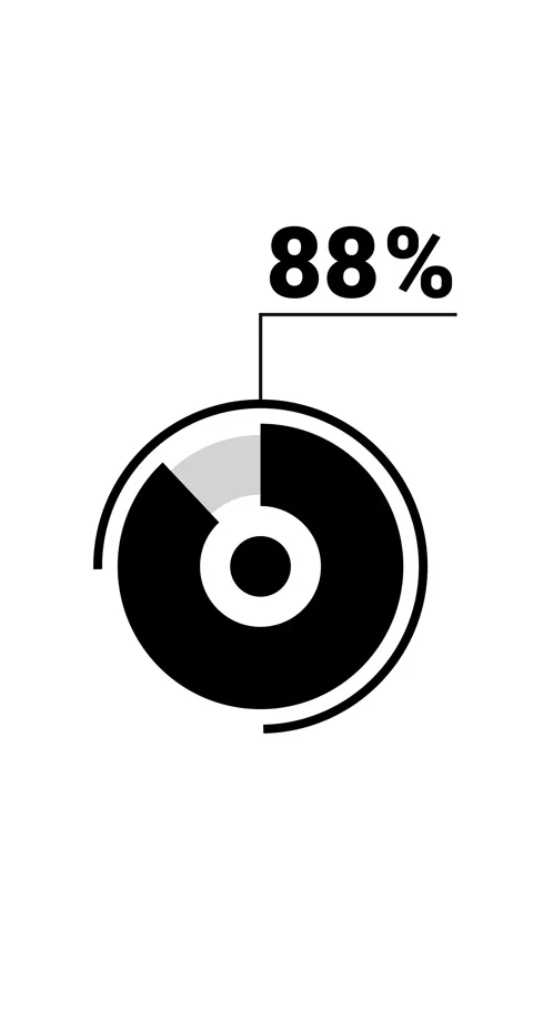 88 percent vertical donut chart. Circle round infographic, graphic animatio.. Stock Footage 285645288